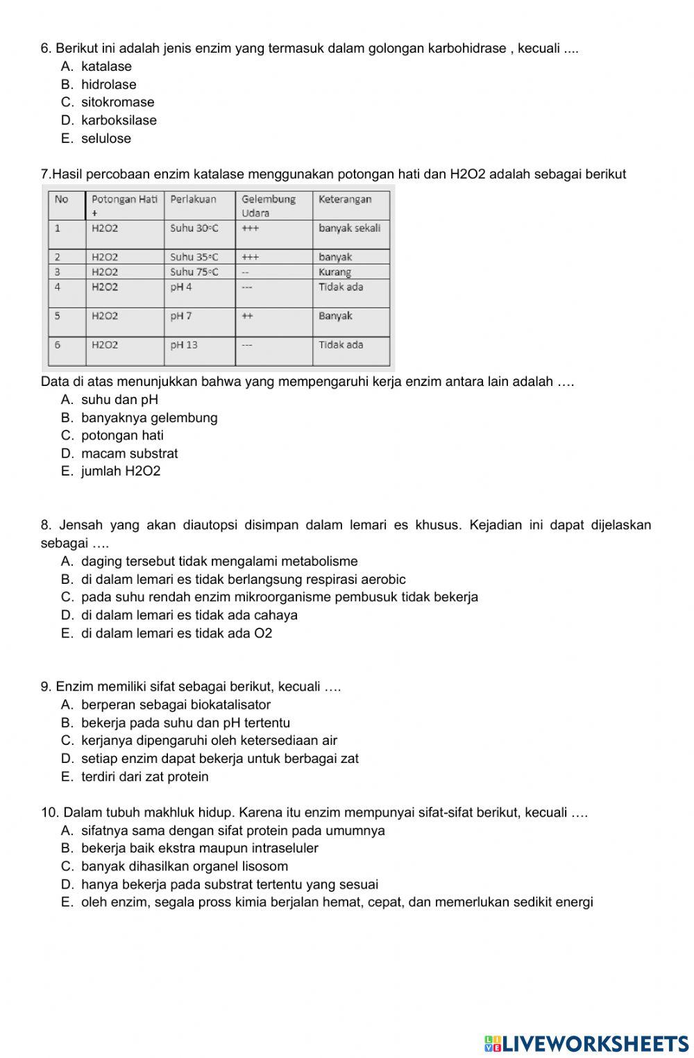 Ph metabolisme - enzim & katabolisme