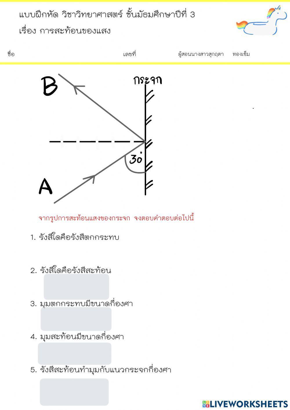 การสะท้อนของแสง ชั้นมัธยมศึกษาปีที่ 3