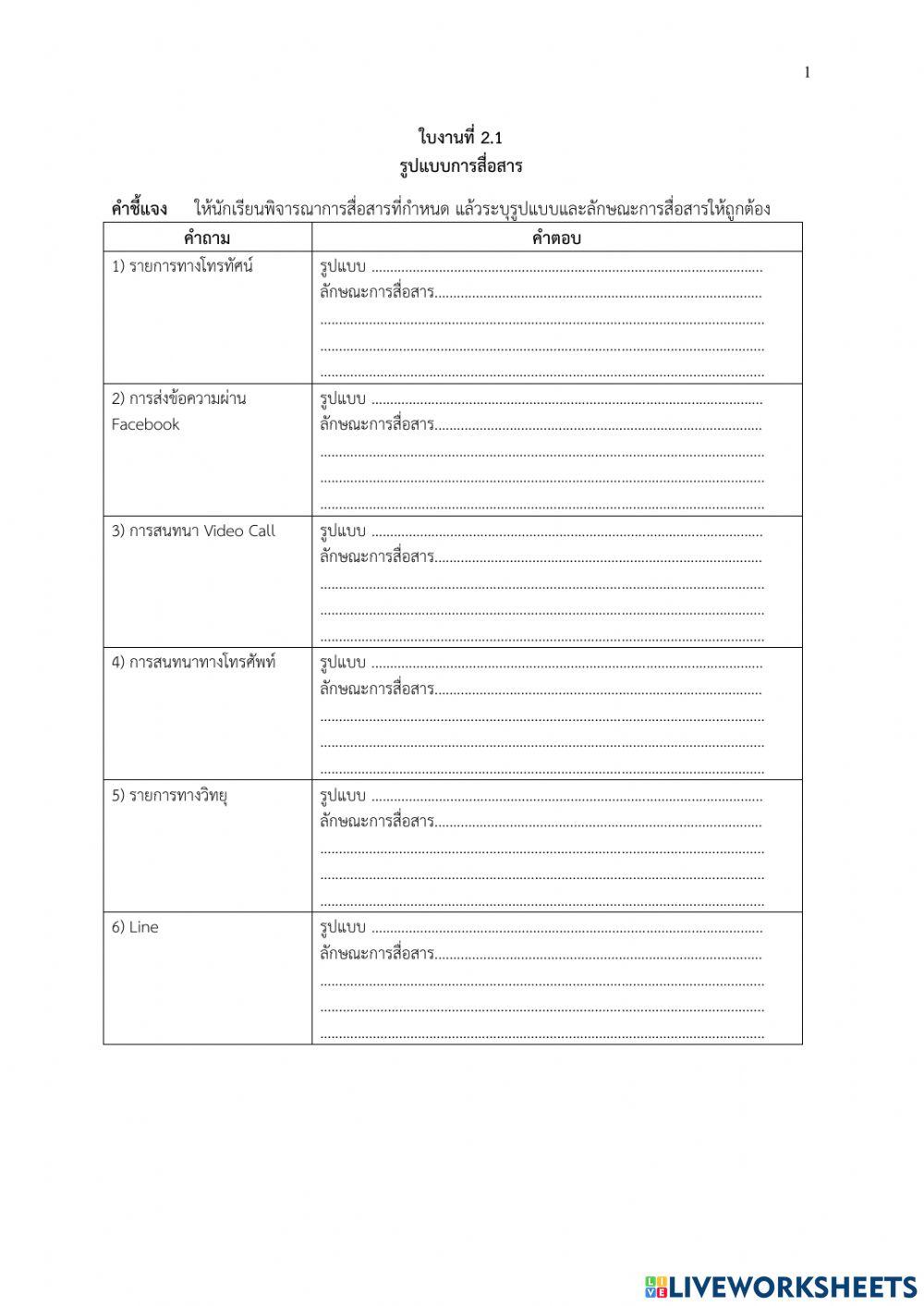 ใบงานที่-2-1-เรื่องรูปแบบการสื่อสาร