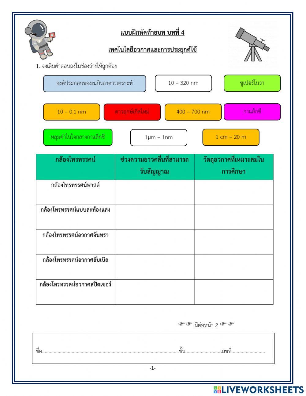แบบฝึกหัดท้ายบท บทที่ 4 เทคโนโลยีอวกาศและการประยุกต์ใช้