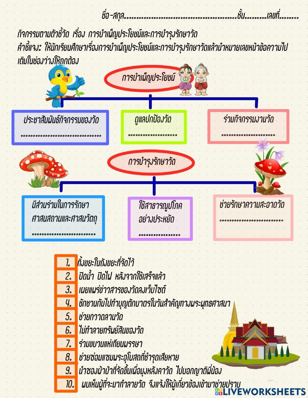 การบำเพ็ญประโยชน์และการบำรุงรักษาวัด