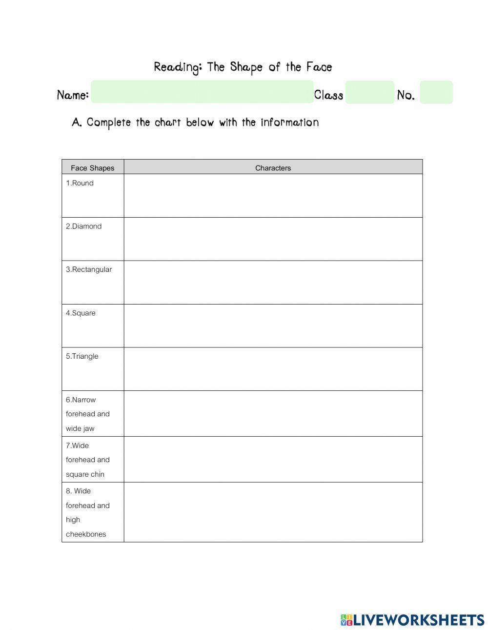 The Shape of the Face chraractor