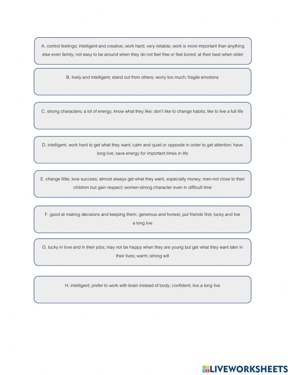 The Shape of the Face chraractor