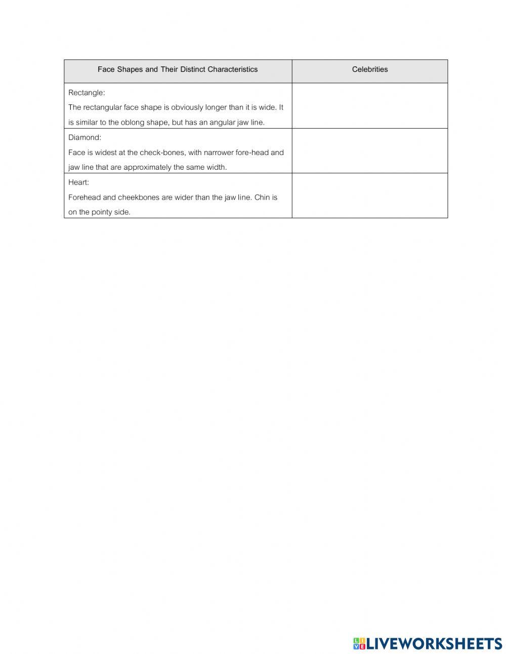 The Shape of the Face chraractor