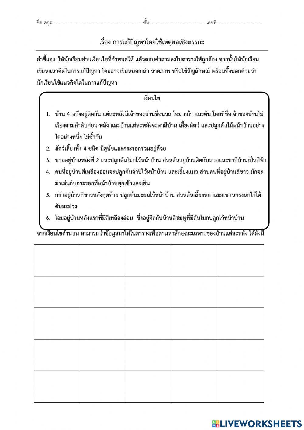 วิทยาการคำนวณ