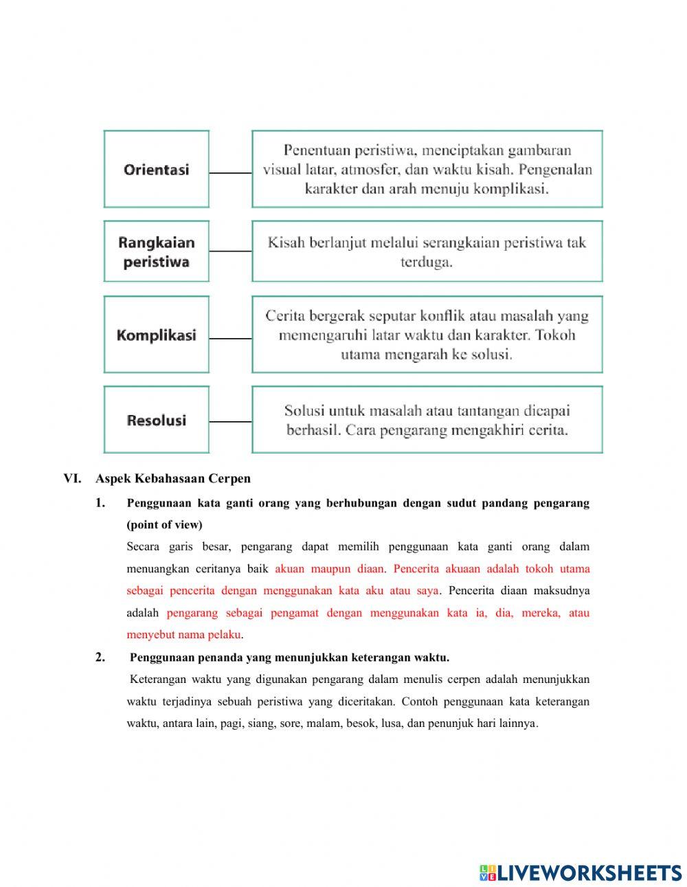 Struktur dan Kebahasaan Cerpen
