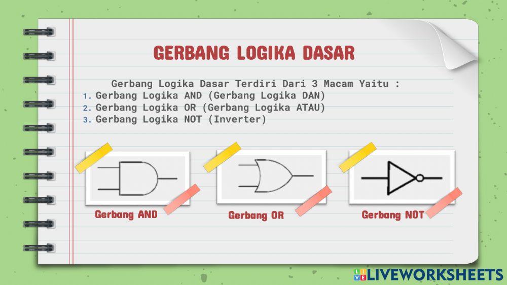 Gerbang Logika Dasar