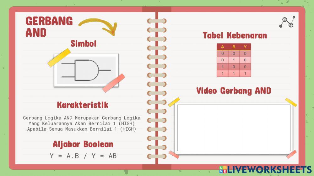 Gerbang Logika Dasar