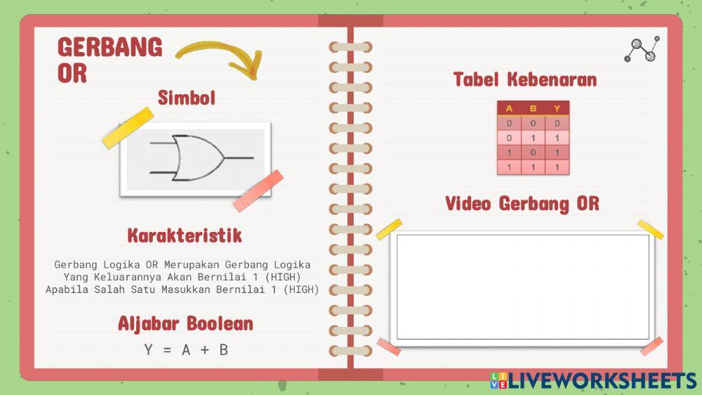Gerbang Logika Dasar