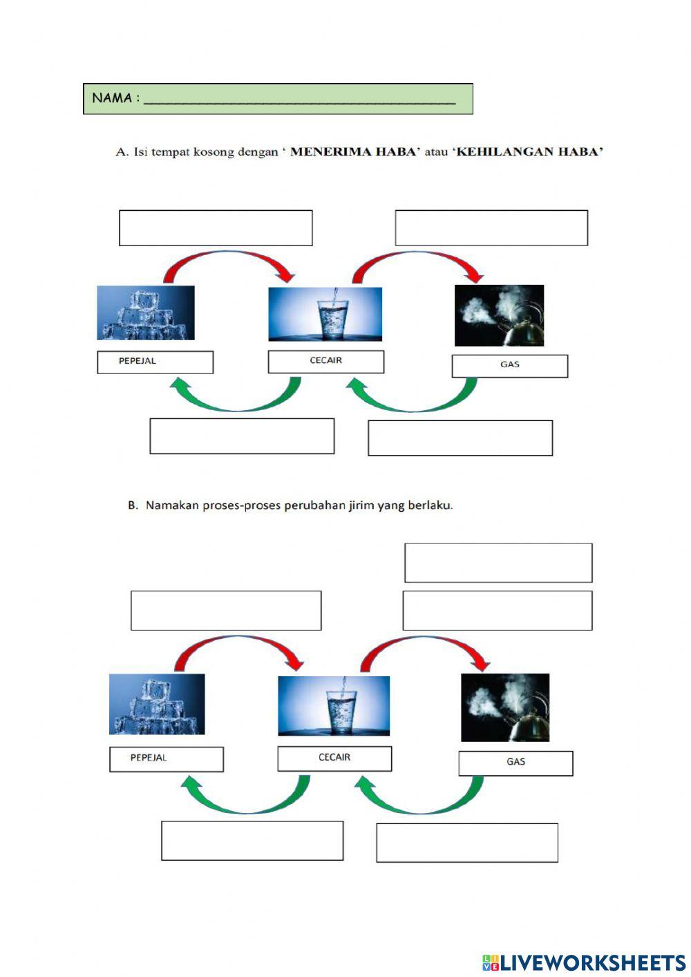 Perubahan keadaan jirim air