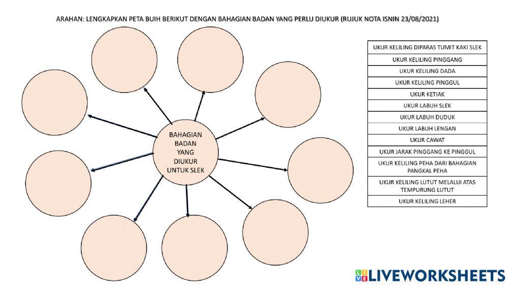 Peta buih-ukur badan slek