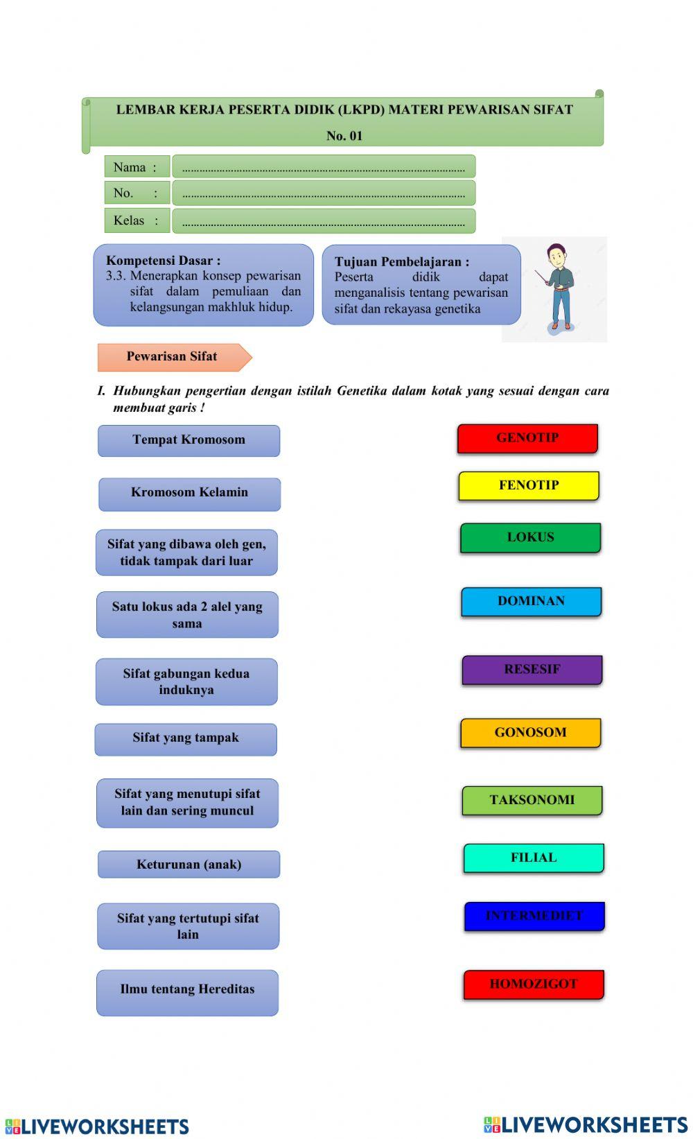Terminologi Persilangan