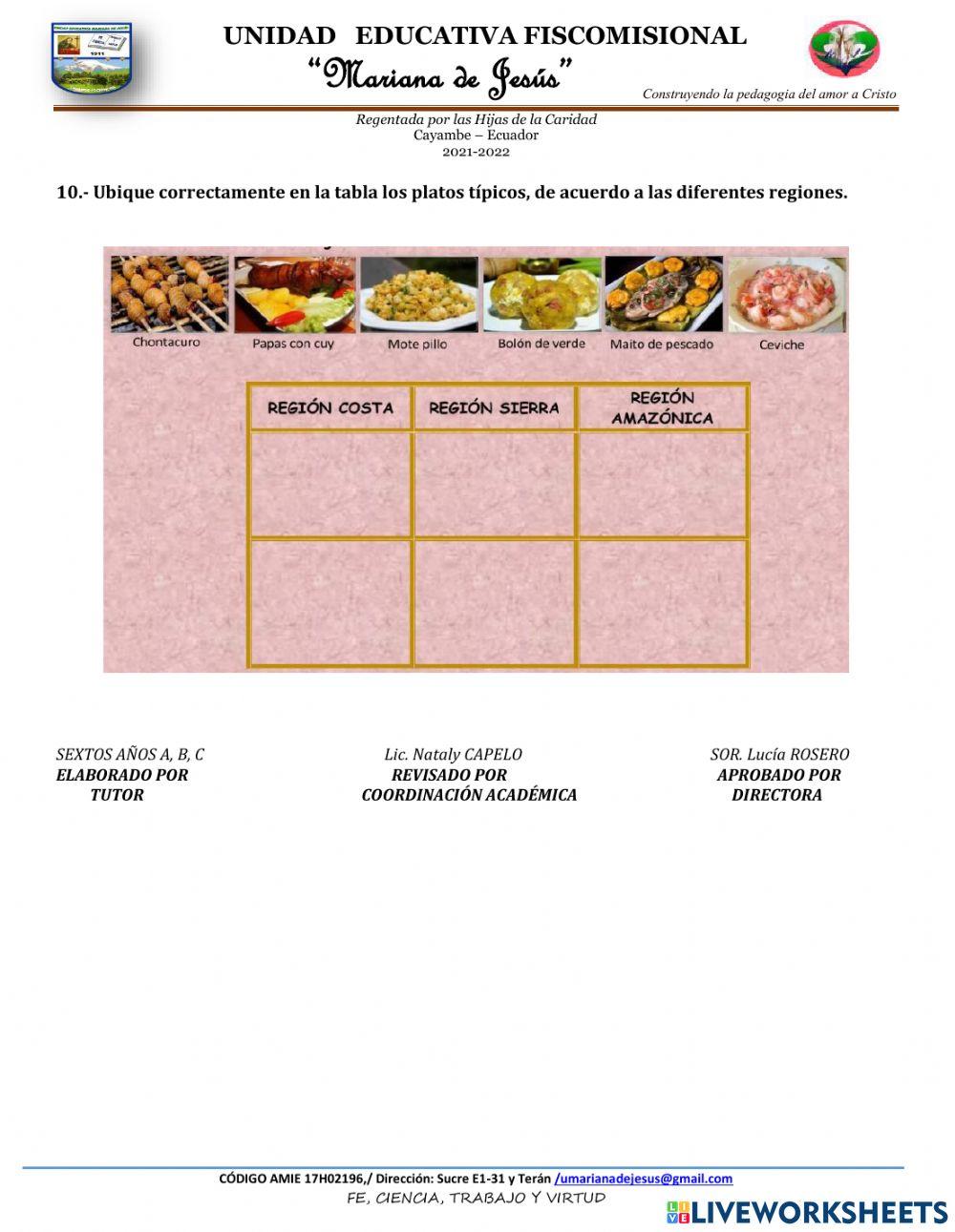 Prueba de diagnóstico de Estudios Sociales