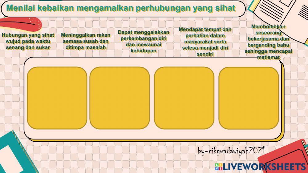 PK Tingkatan 2: Perhubungan