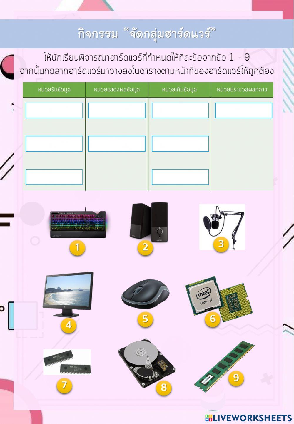 Hardware Unit worksheet | Live Worksheets
