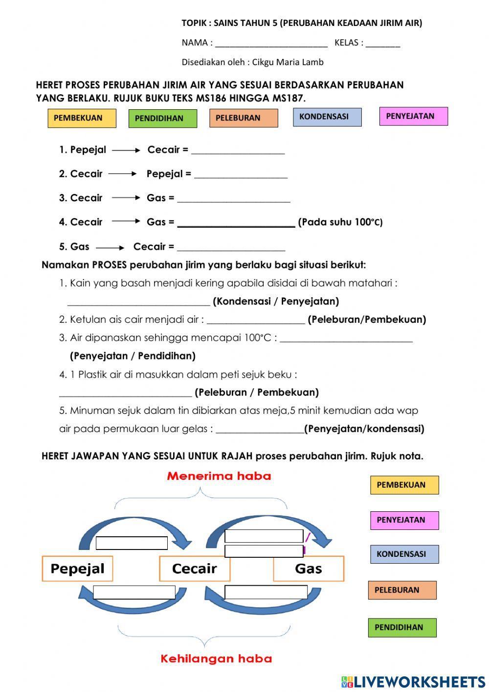 Perubahan keadaan jirim air