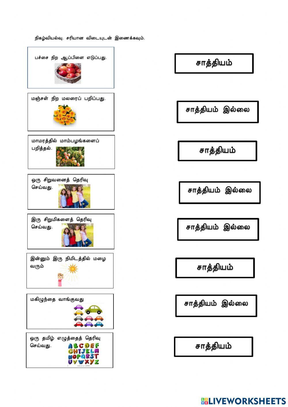 நிகழ்வியல்வு