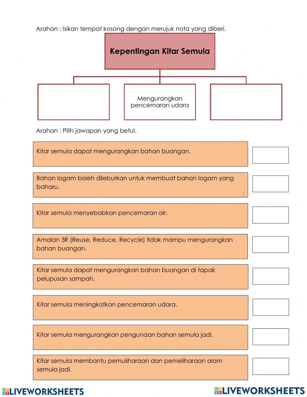 Kepentingan kitar semula