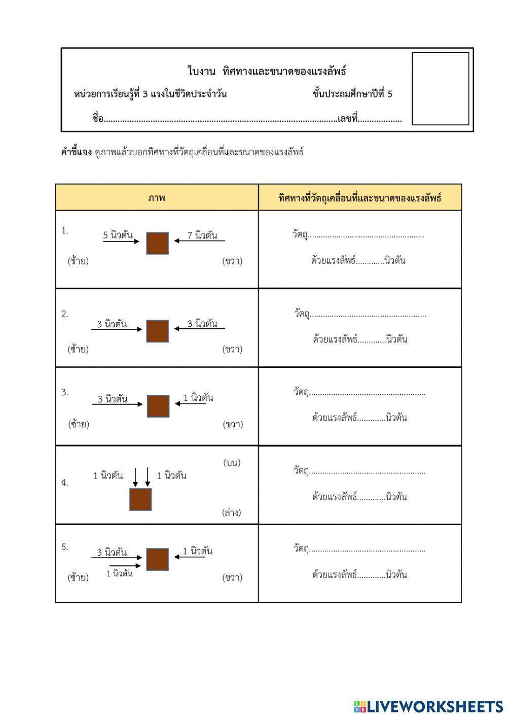 ทิศทางและขนาดของแรงลัพธ์