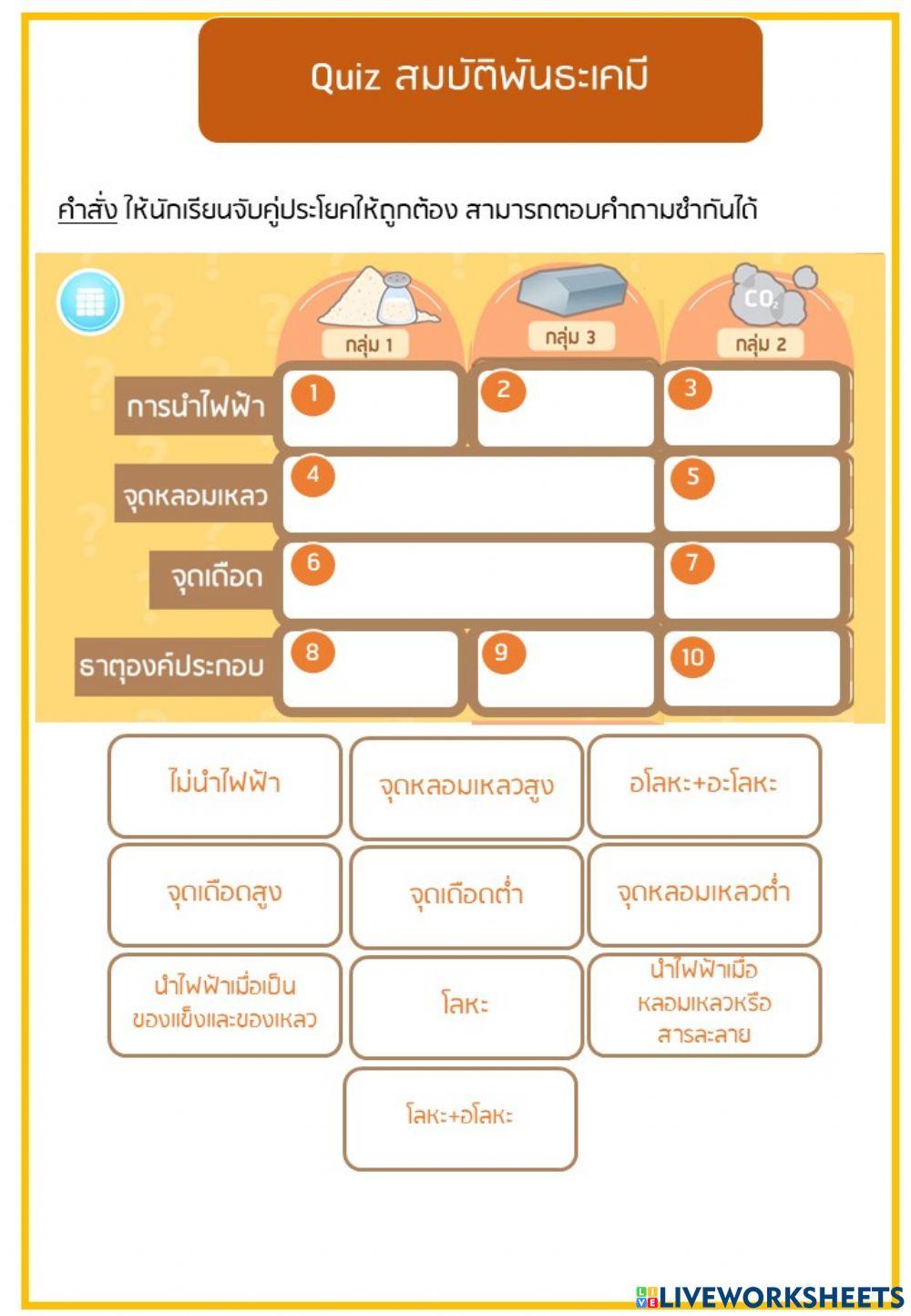 สมบัติพันธะเคมี