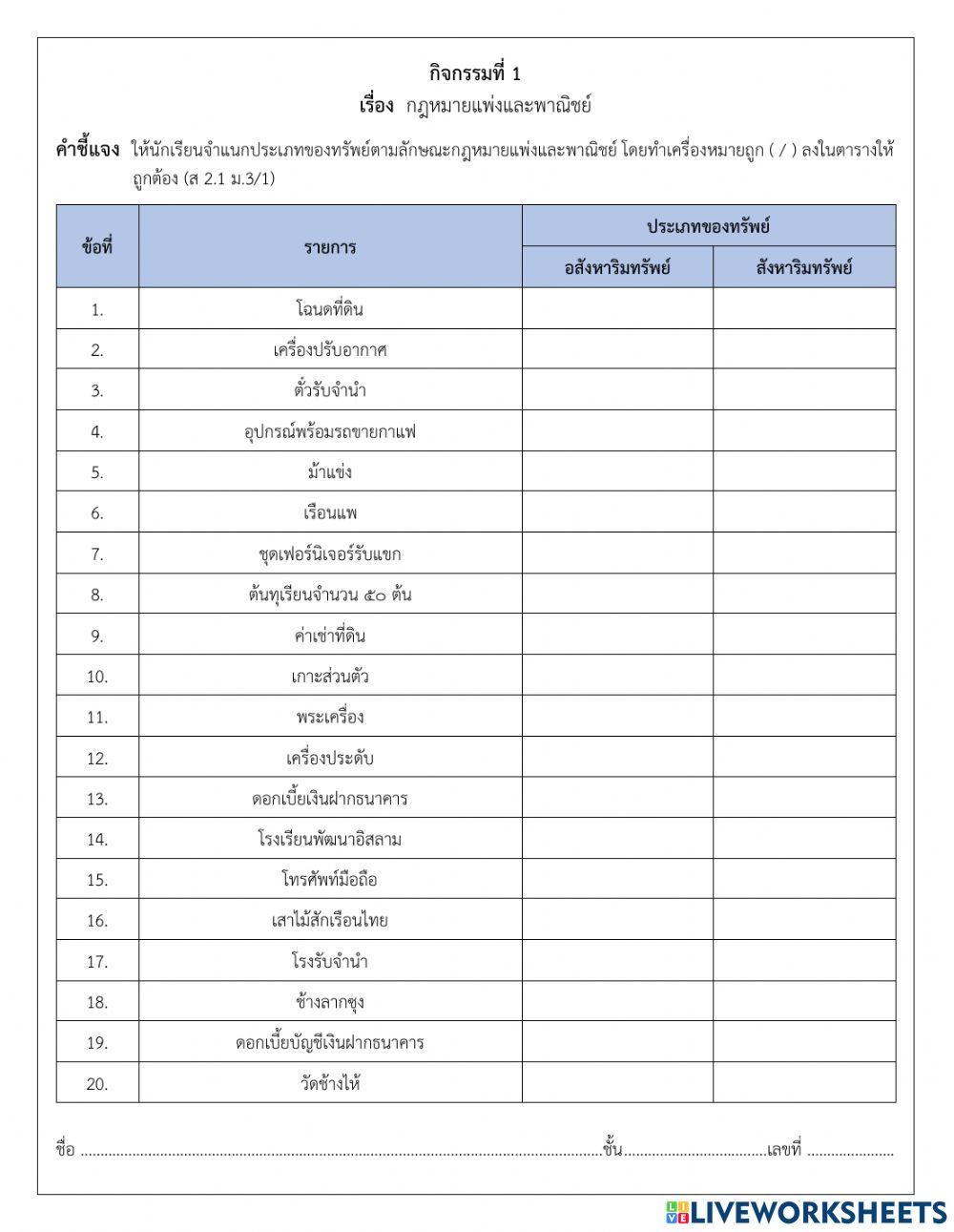 กิจกรรมที่ 1