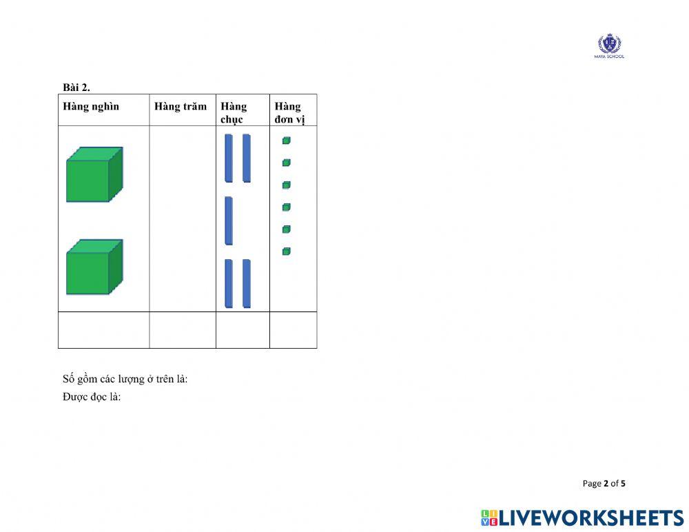Bộ giáo cụ phân cấp số và các thẻ số