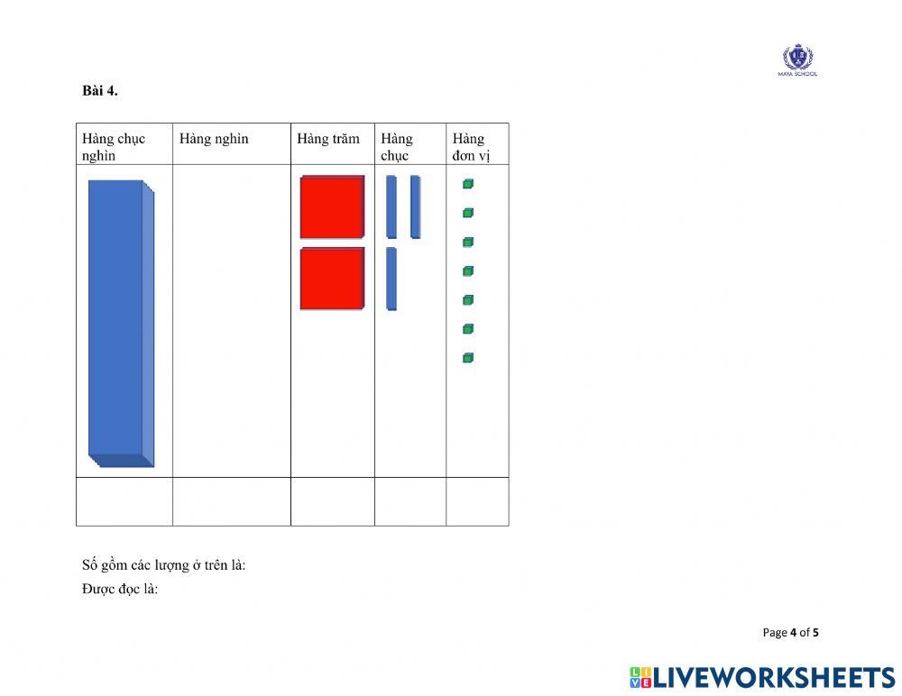Bộ giáo cụ phân cấp số và các thẻ số