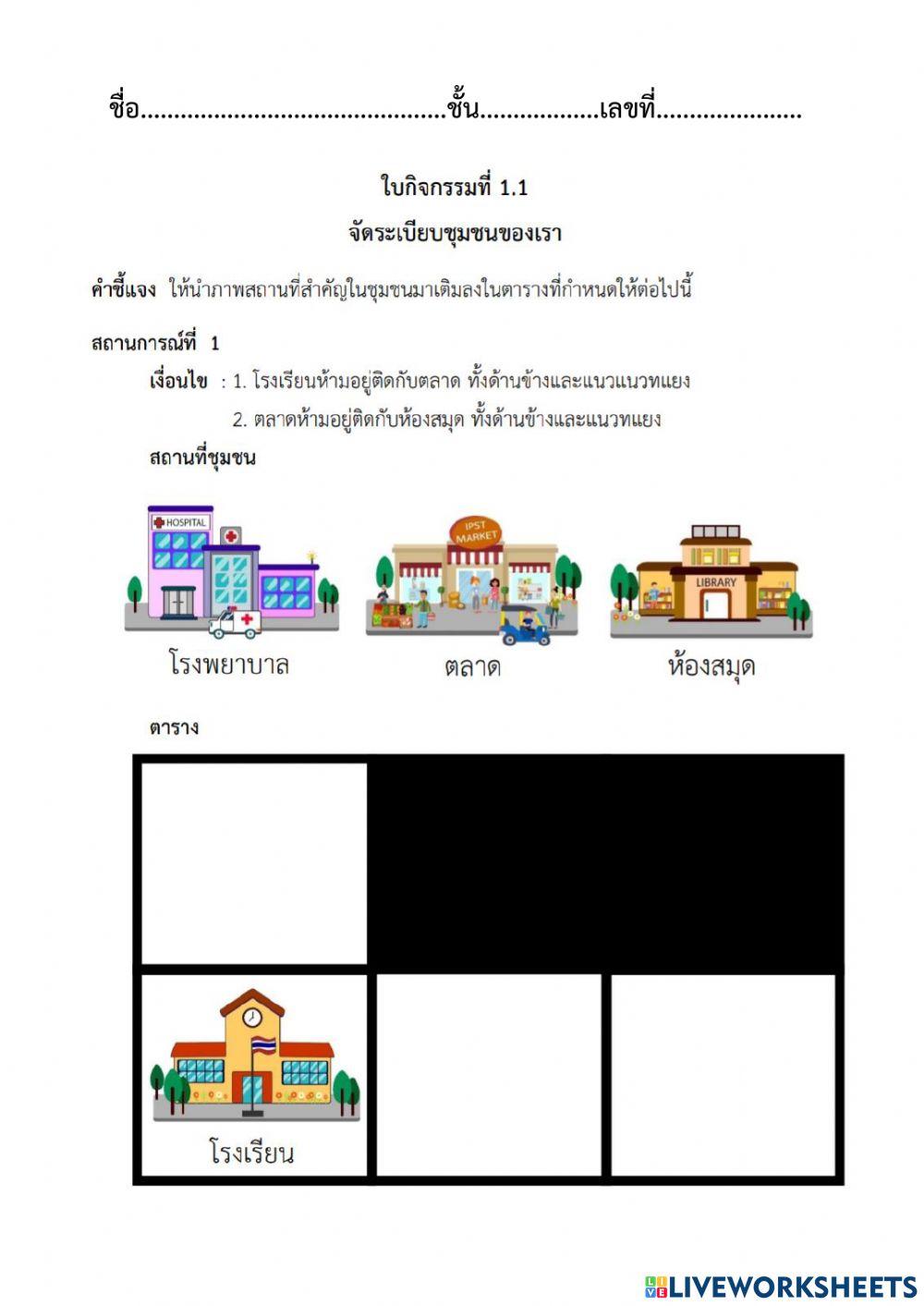 ใบกิจกรรมที่ 1.1 จัดระเบียบชุมชนของเรา