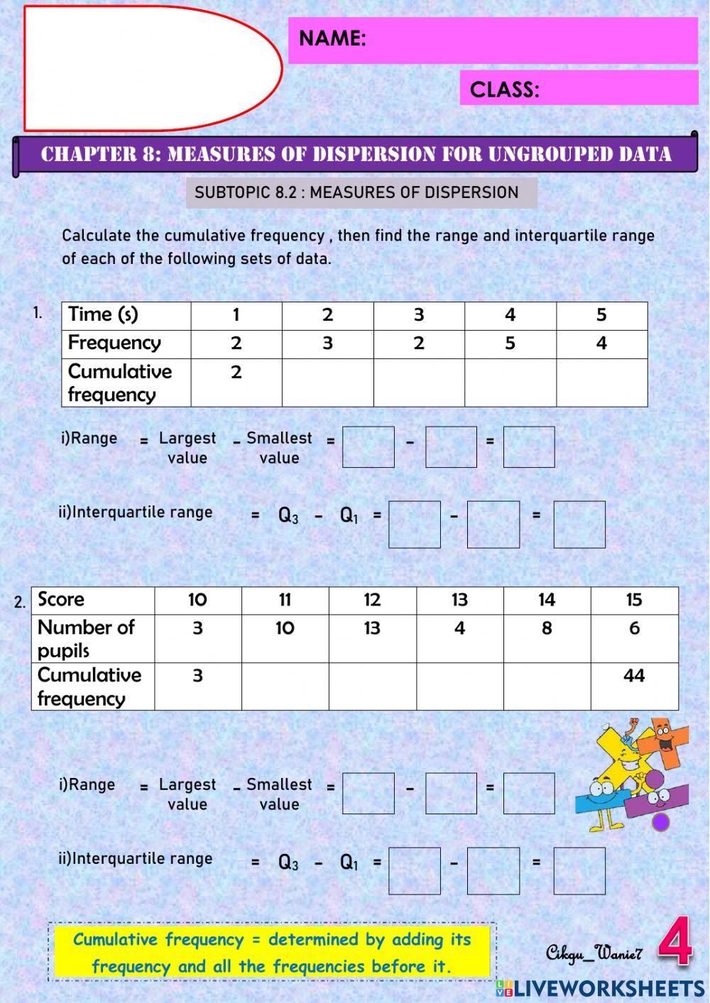 Cumulative frequency, range & interquartile range