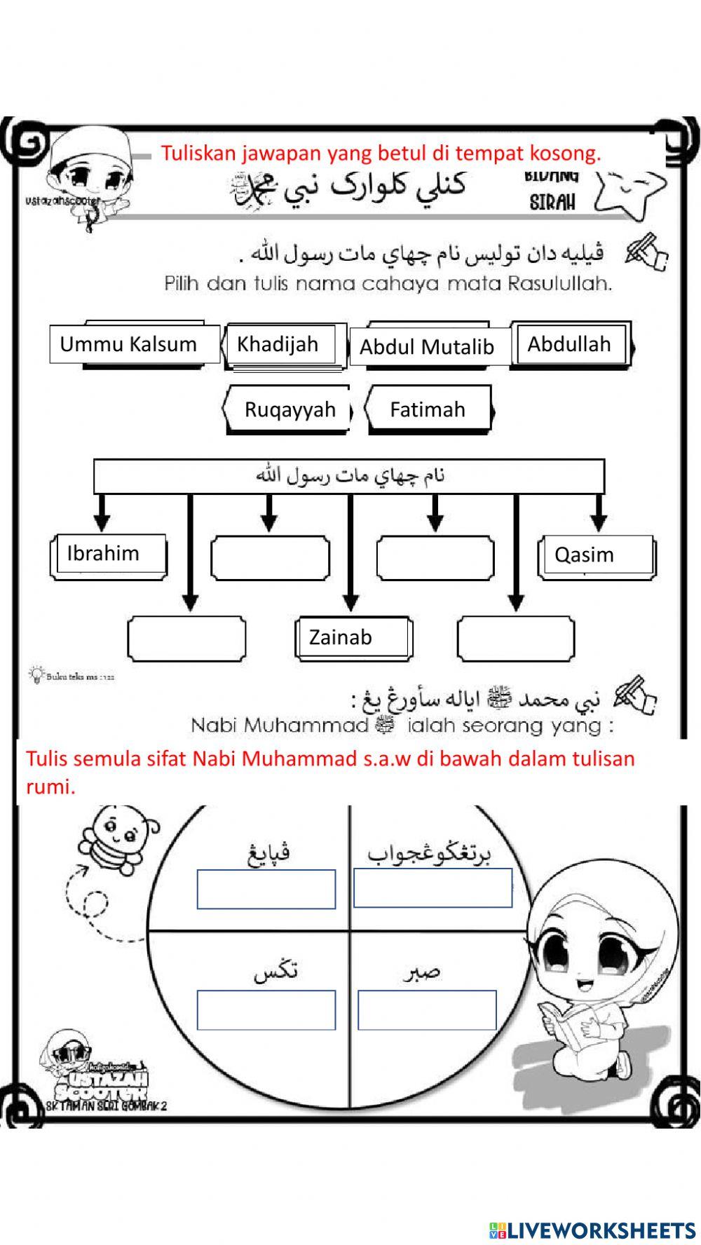 Keluarga Nabi Muhammad s.a.w