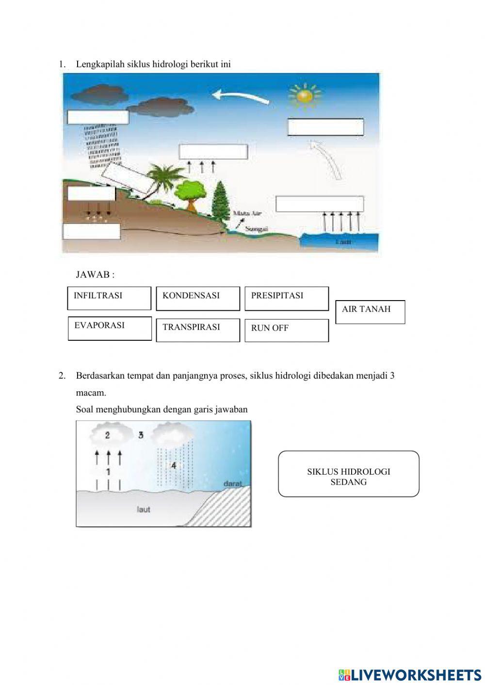 LKPD 2 Dinamika Hidrosfer