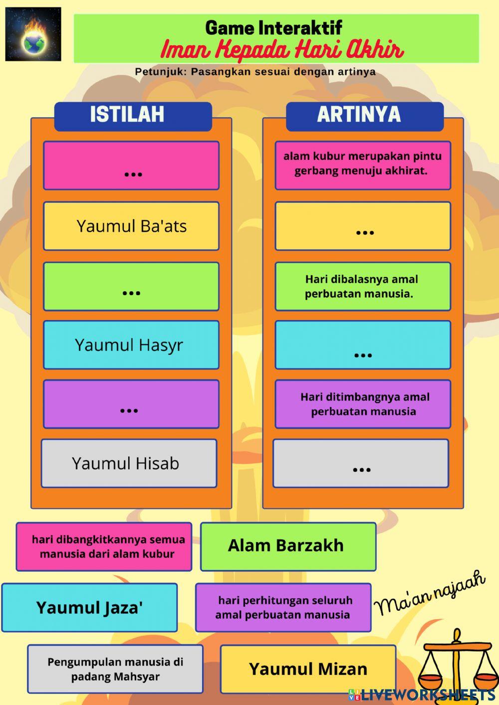 Iman kepada hari akhir