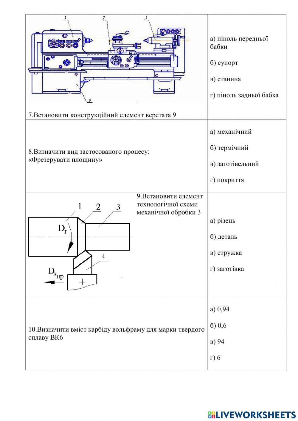 Робочий аркуш варіант 1