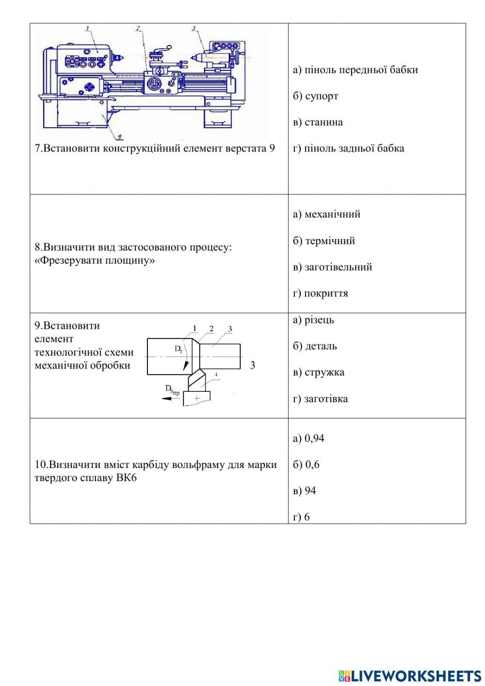 Робочий аркуш варіант 11