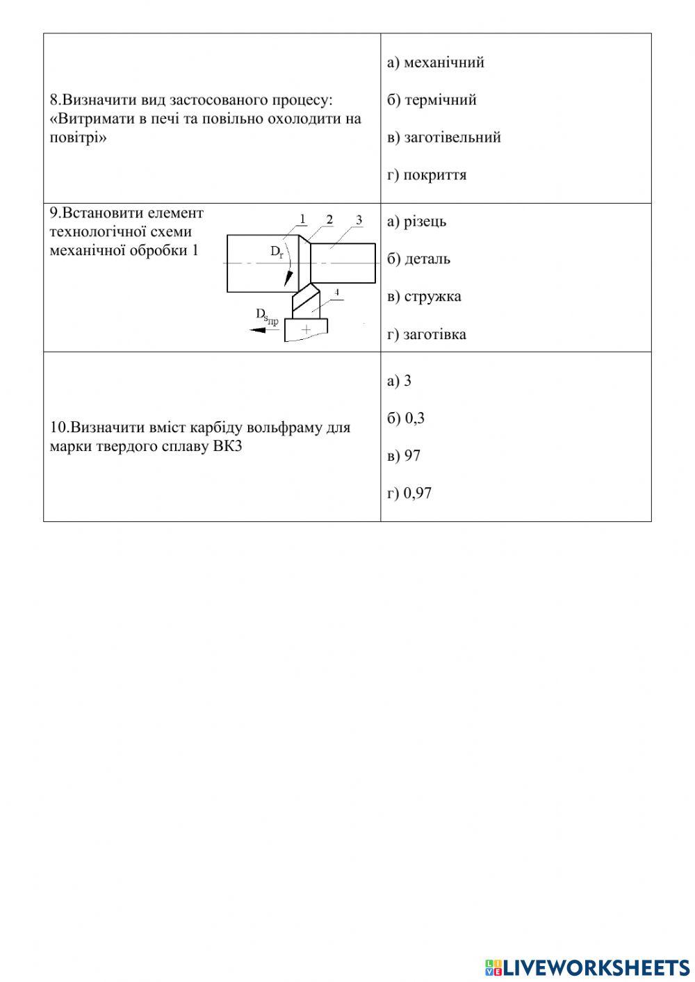Робочий аркуш варіант 12
