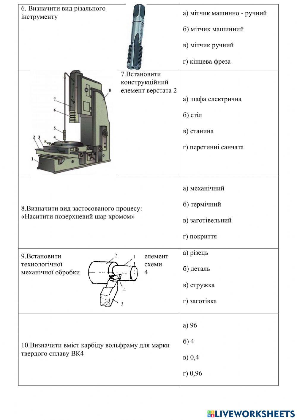 Робочий аркуш варіант 14