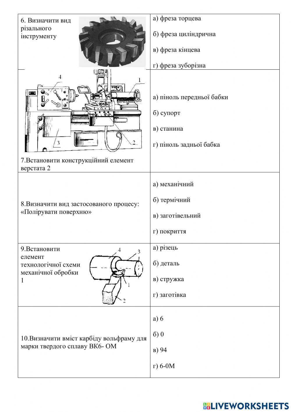 Робочий аркуш варіант 15