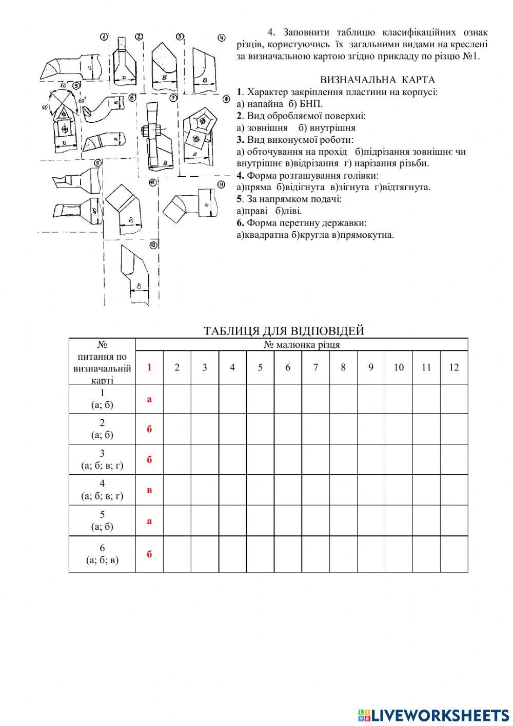 ОМР та І. Еврістичні питання  для кожного студента