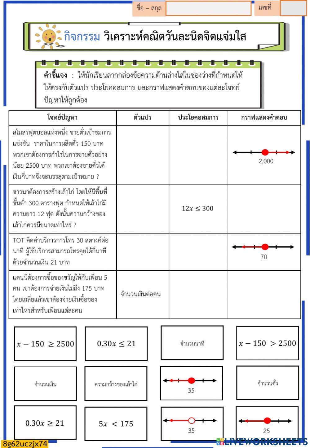 กิจกรรมอสมการเชิงเส้นตัวแปรเดียว 3