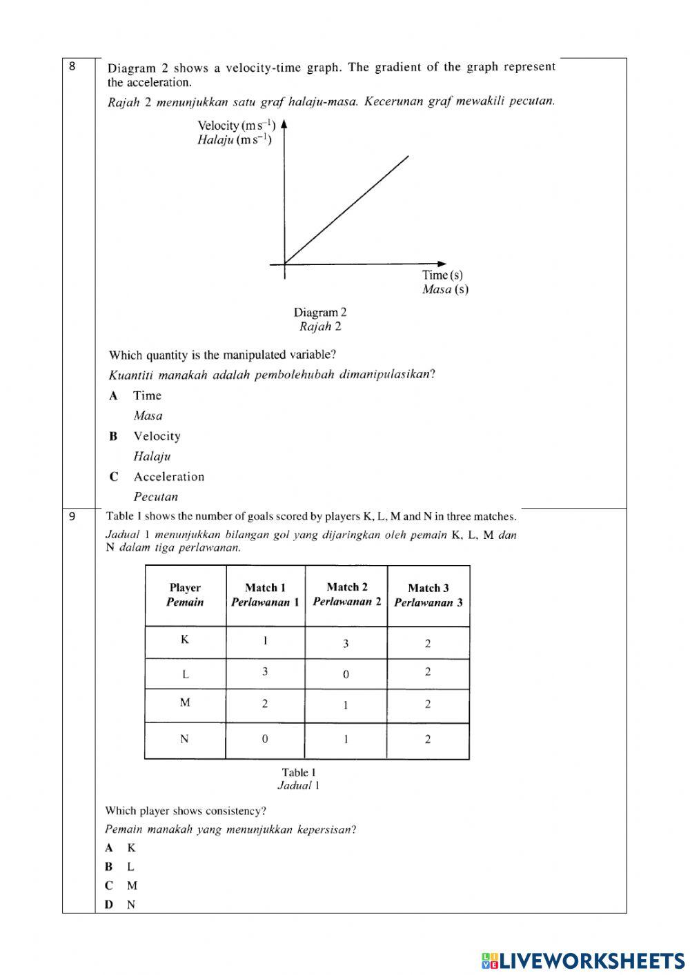 S5 Fizik:Ulangkaji T4 : Bab 1 part 1
