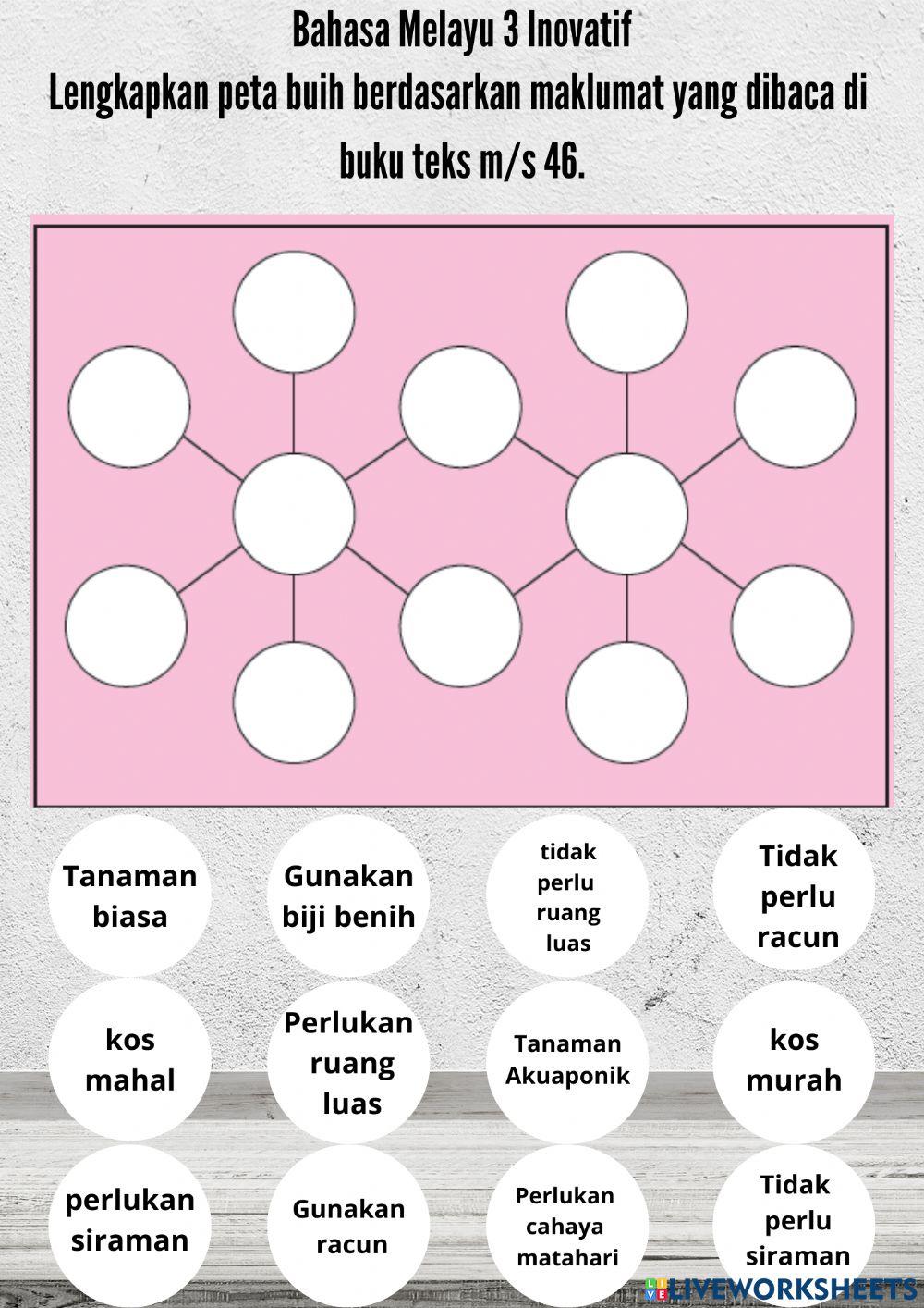 Bahasa melayu