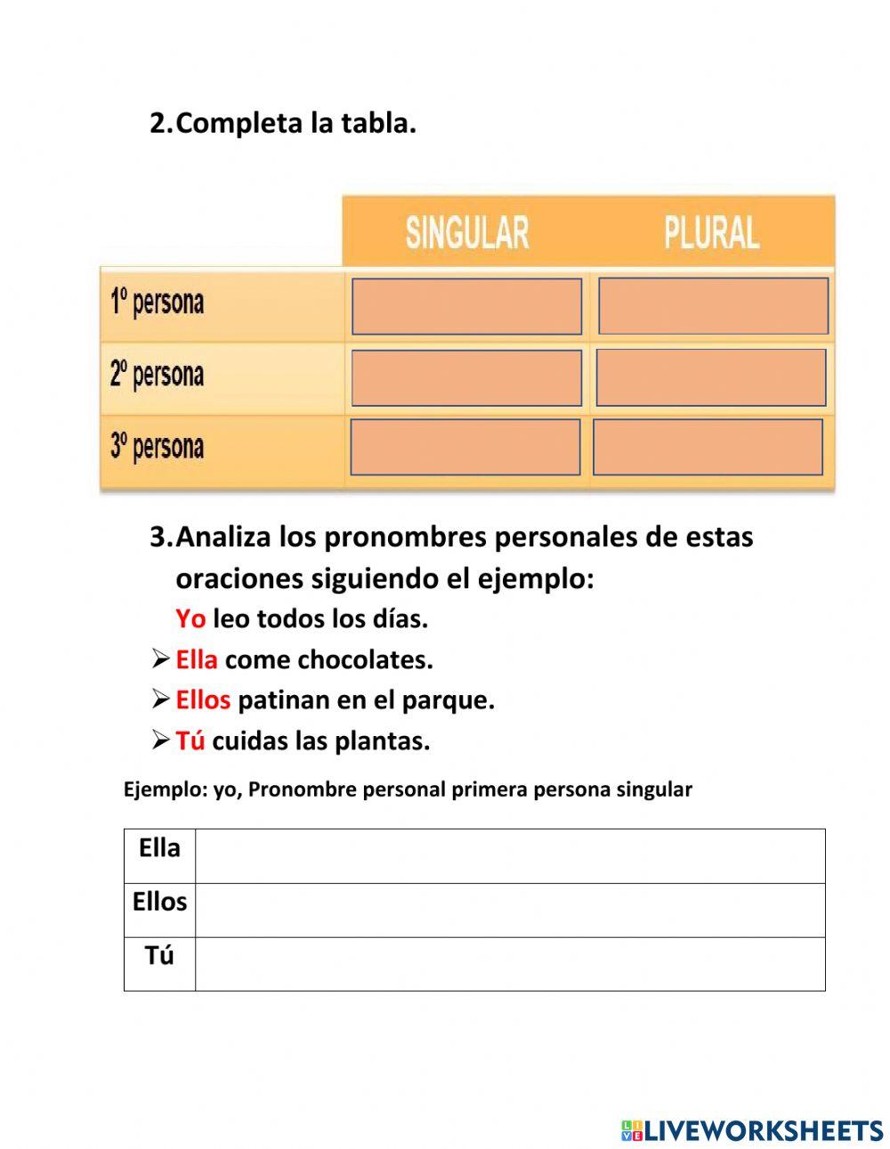 Pronombres Personales