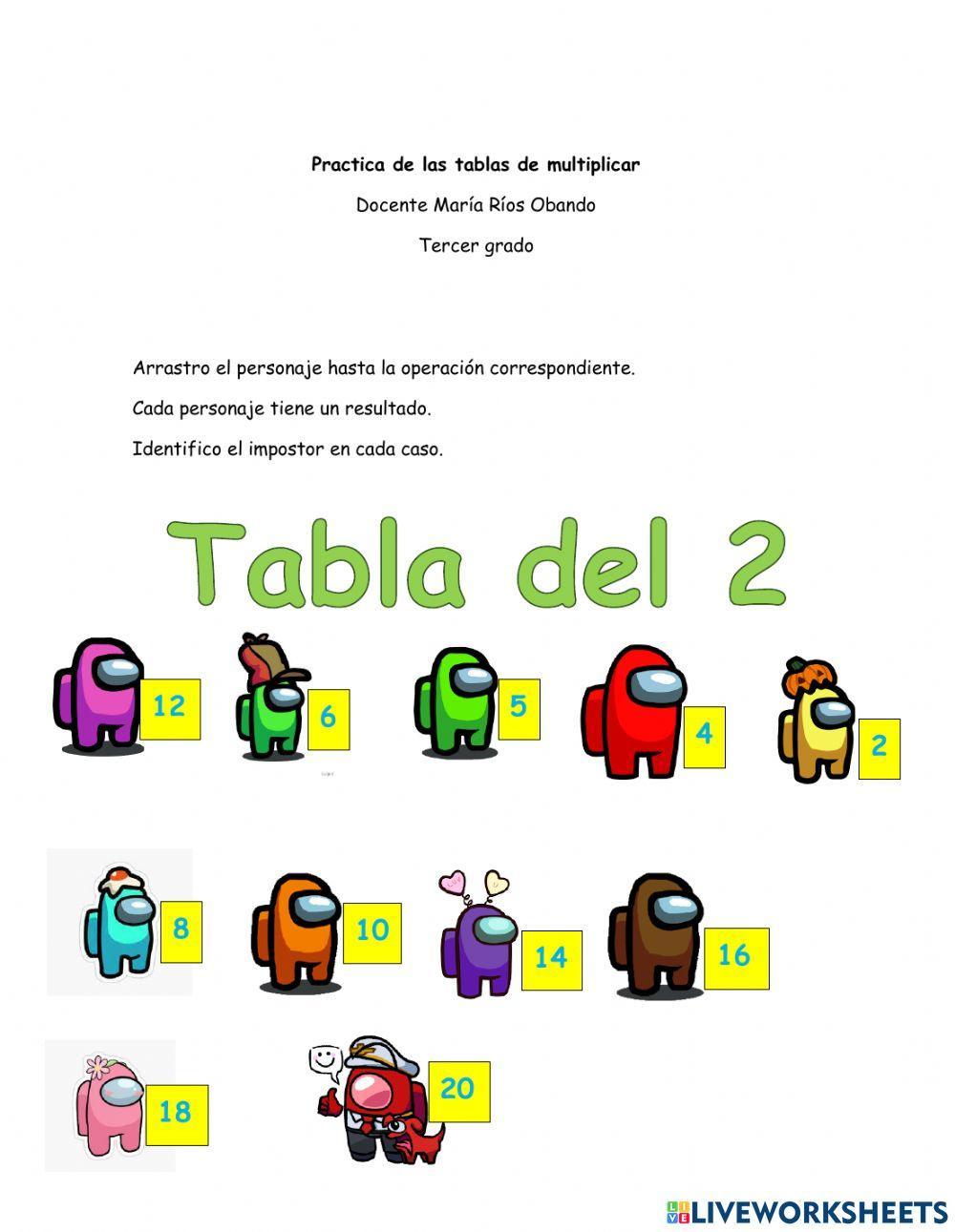 Tablas de multiplicar