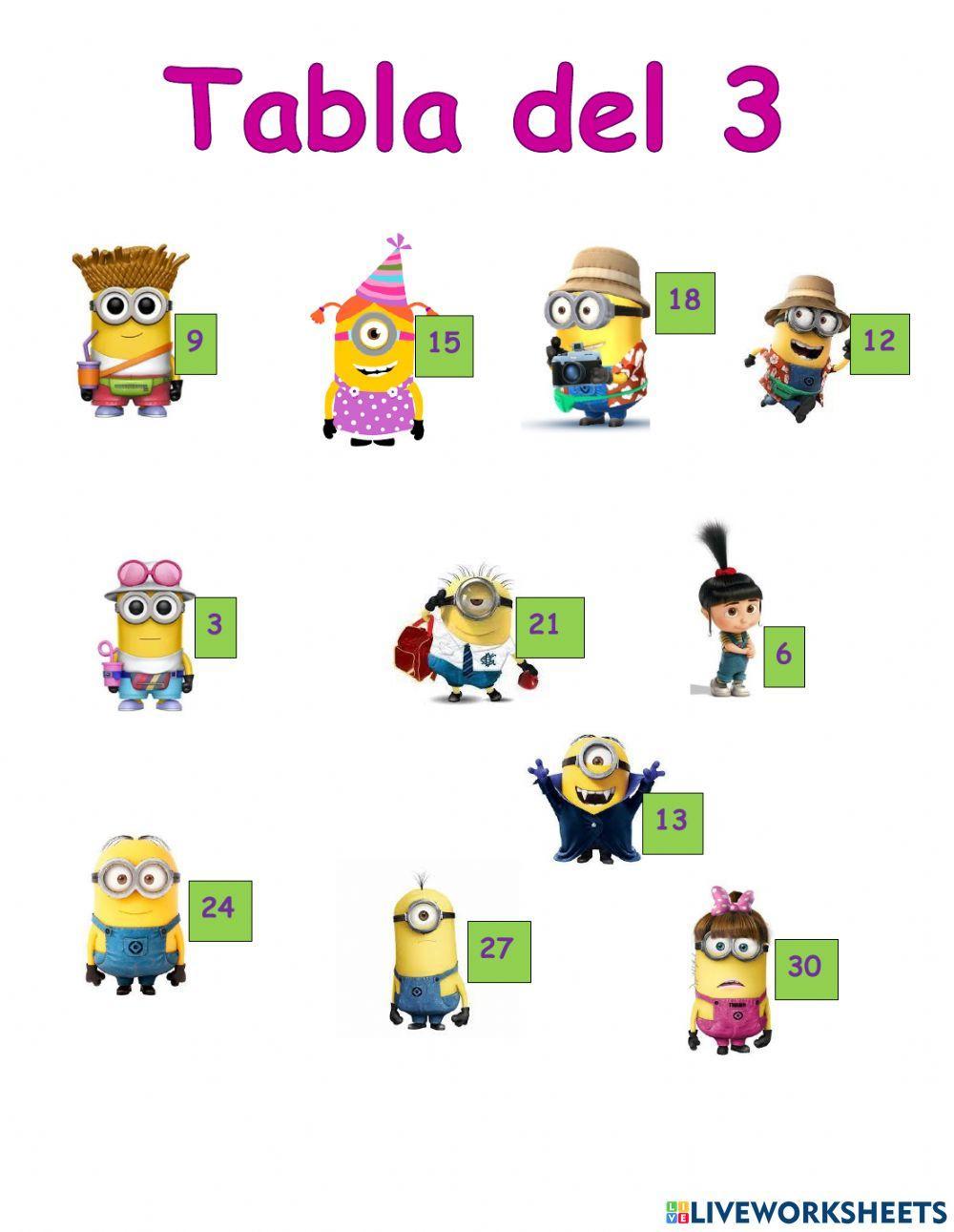 Tablas de multiplicar