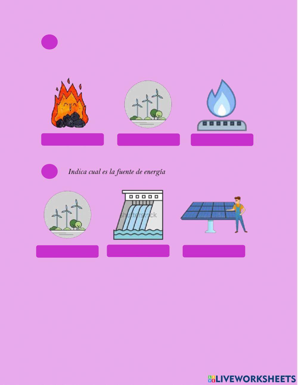 Energia renovable y no renovable