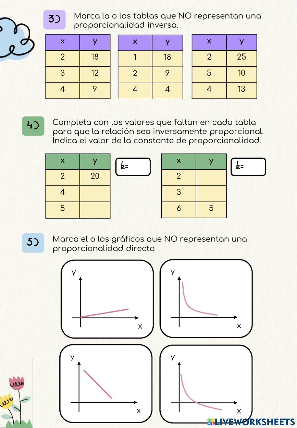Actividad Independiente - Proporcionalidad Inversa