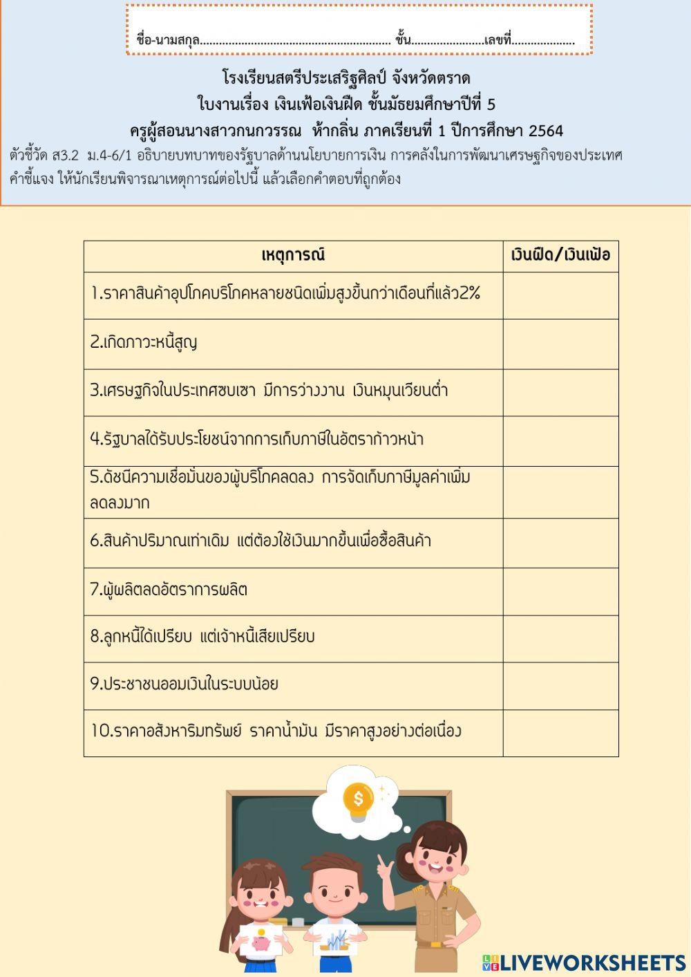 ใบงานเรื่องเงินเฟ้อเงินฝืด