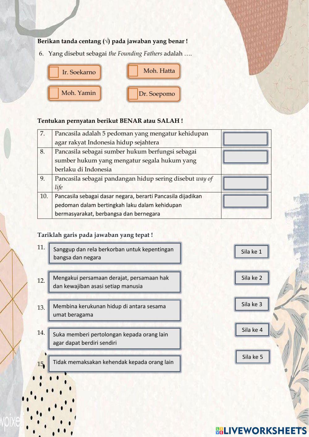 Memahami Kedudukan dan Fungsi Pancasila