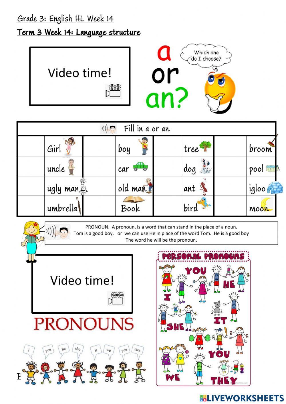GRADE  ENGLISH : A or An - Pronouns