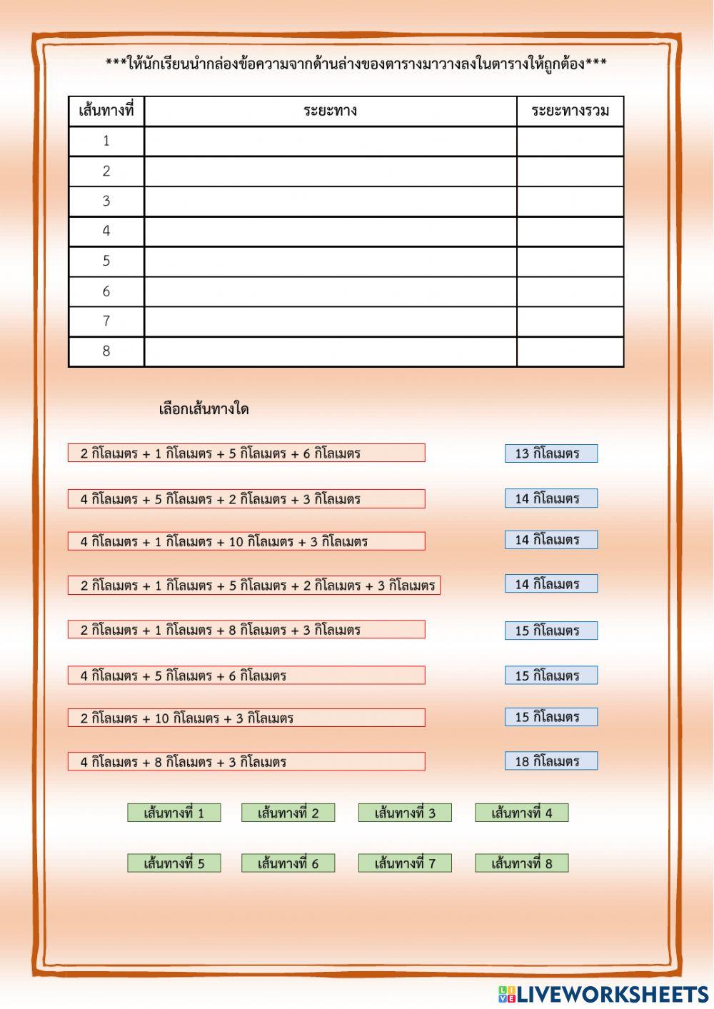 ใบงานที่ 1.2.1 เรื่อง การทำนายผลลัพธ์จากปัญหาอย่างง่าย ป.5 (ครูมนคนโก้)